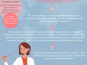 Борьба с тихим врагом: неделя осведомленности о гепатите С